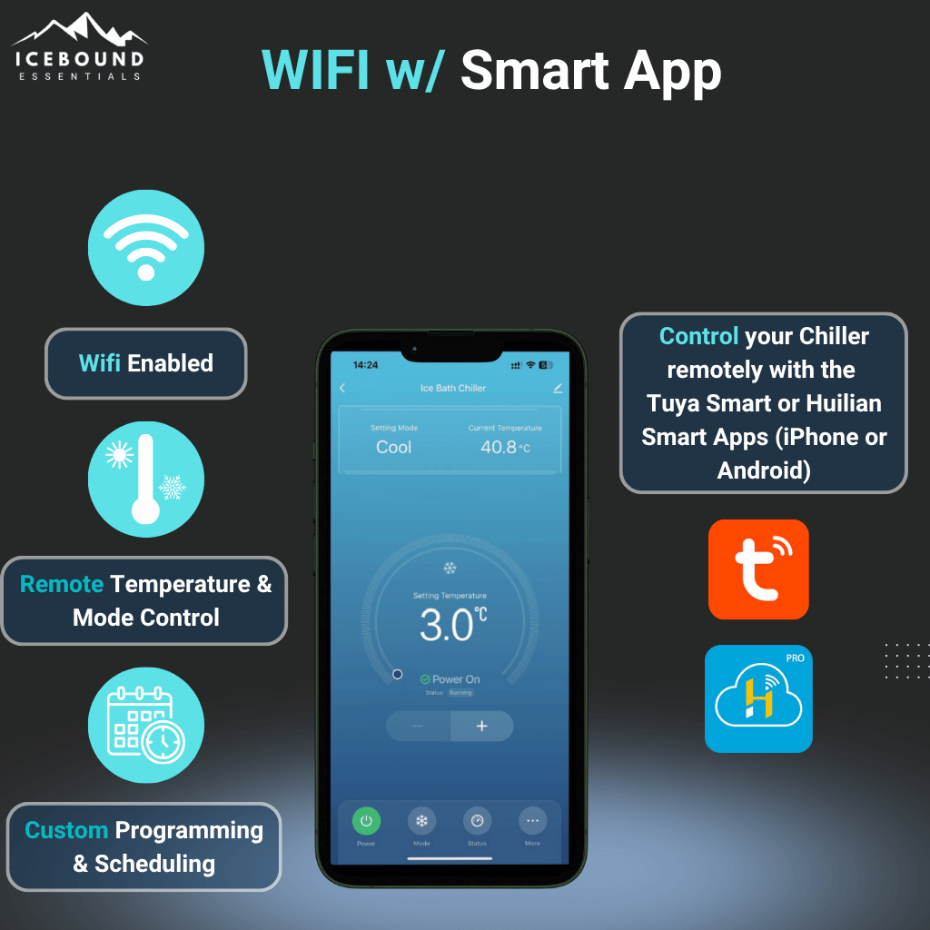 The Endurance Plunge + Chiller