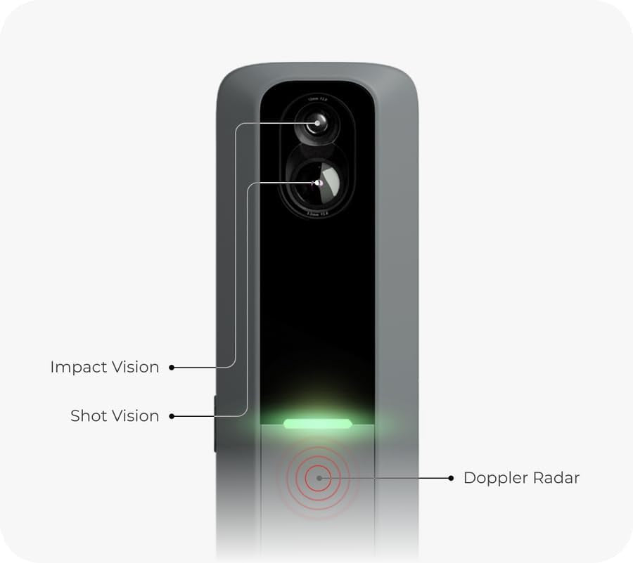 - MLM2PRO Golf Launch Monitor, Simulators for Home & Training, Mobile Launch Monitor for Golf Swing Analysis, Measures Spin Rate & Axis, Tracker & Swing Analyzer, Indoor Outdoor Use