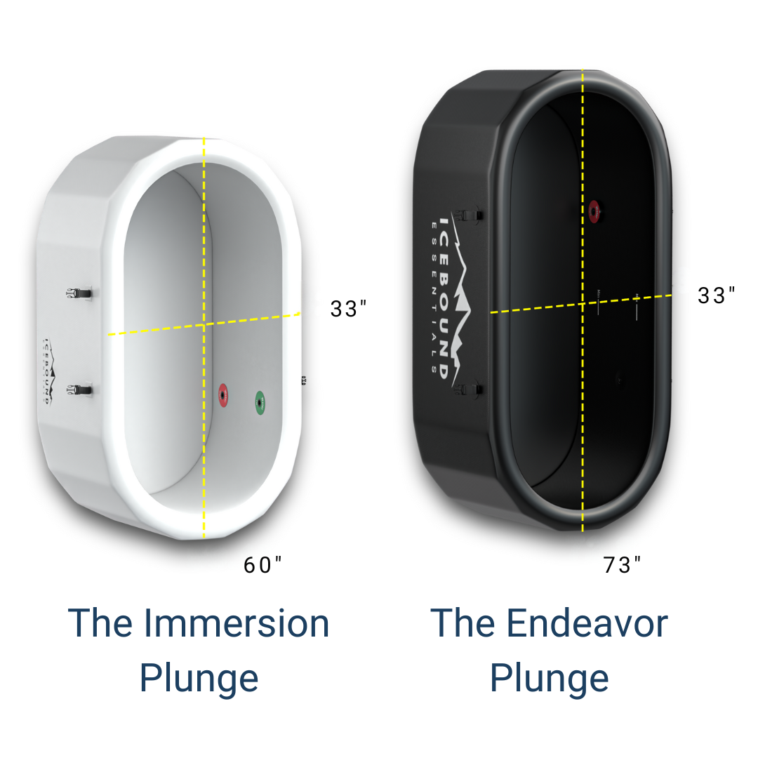 The Endeavor Ice Bath Tub